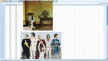 Wilcoxon Signed Ranks test in SPSS
