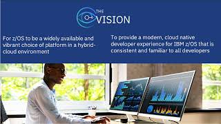Zos Development In The Ibm Cloud With Ibm Wazi For Dev Spaces And Ibm Cloud Toolchains