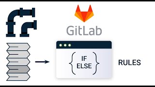 Smarter GitLab Pipelines with rules: & if: Conditions #gitlab  #rules #condition