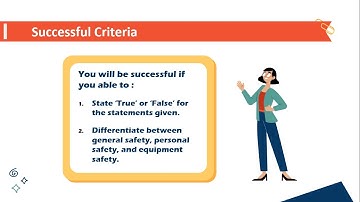 YEAR 6 UNIT 10 PAGE 97