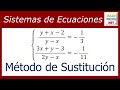 SISTEMA DE ECUACIONES LINEALES 2×2 POR MÉTODO DE SUSTITUCIÓN - Ejercicio 2