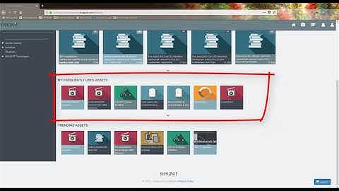 ProductivityNOW Overview