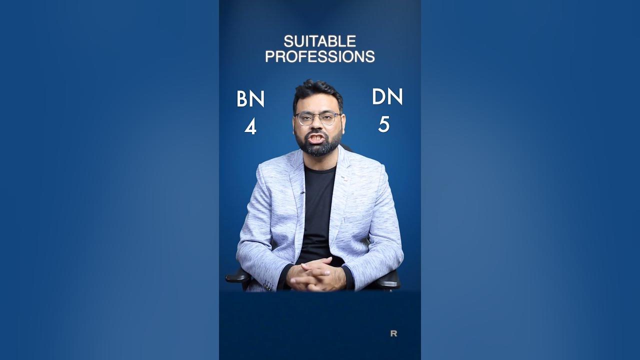 Bhagyank 5 Mulank 4 Driver 4 Conductor 5 Personality Number 4 bhagyank-5-mulank-4-driver-4-conductor-5-personality-number-4