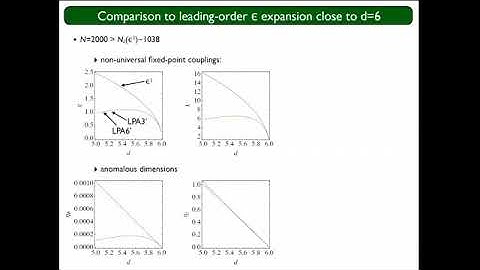 Critical O(N) models above four dimensions: Small-N solutions and stability