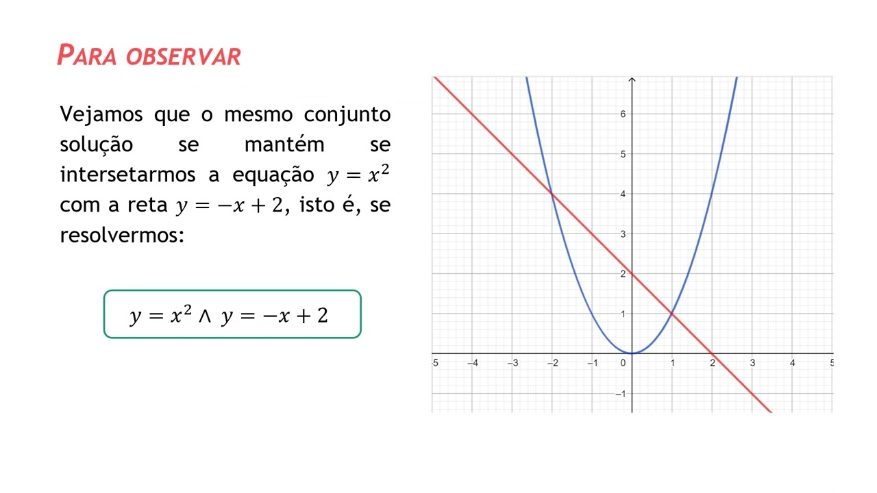 Quiz Matemático - Equações de 2.º Grau 