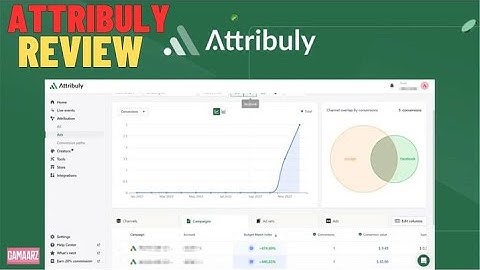 Attribuly Review, Demo + Tutorial I Tracking, attribution, automation of your Shopify store