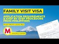 Family & Relatives Visit Visa in Japan Application | Complete Guide (As of May 2023)
