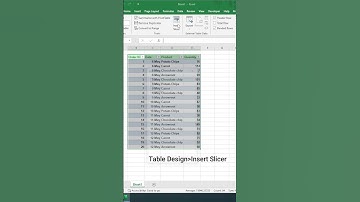 Sort Data with Slicer In Excel