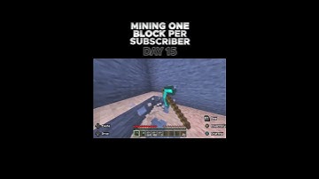 MINING ONE BLOCK PER SUBSCRIBER : DAY 15