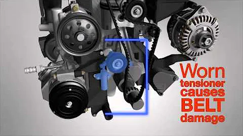 Timing Belt Animation