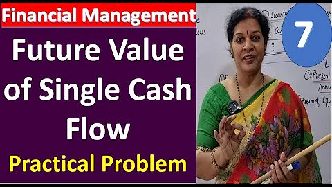 7 . Future Value of Single Cash Flow Practical Problem from Time Value Of Money - Financial Mgmt