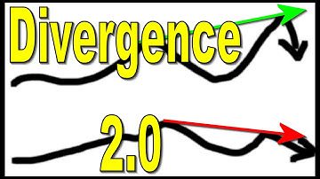 🔴 RSI Divergence 2.0 & Uniformity Part 1 [ REMASTED ]