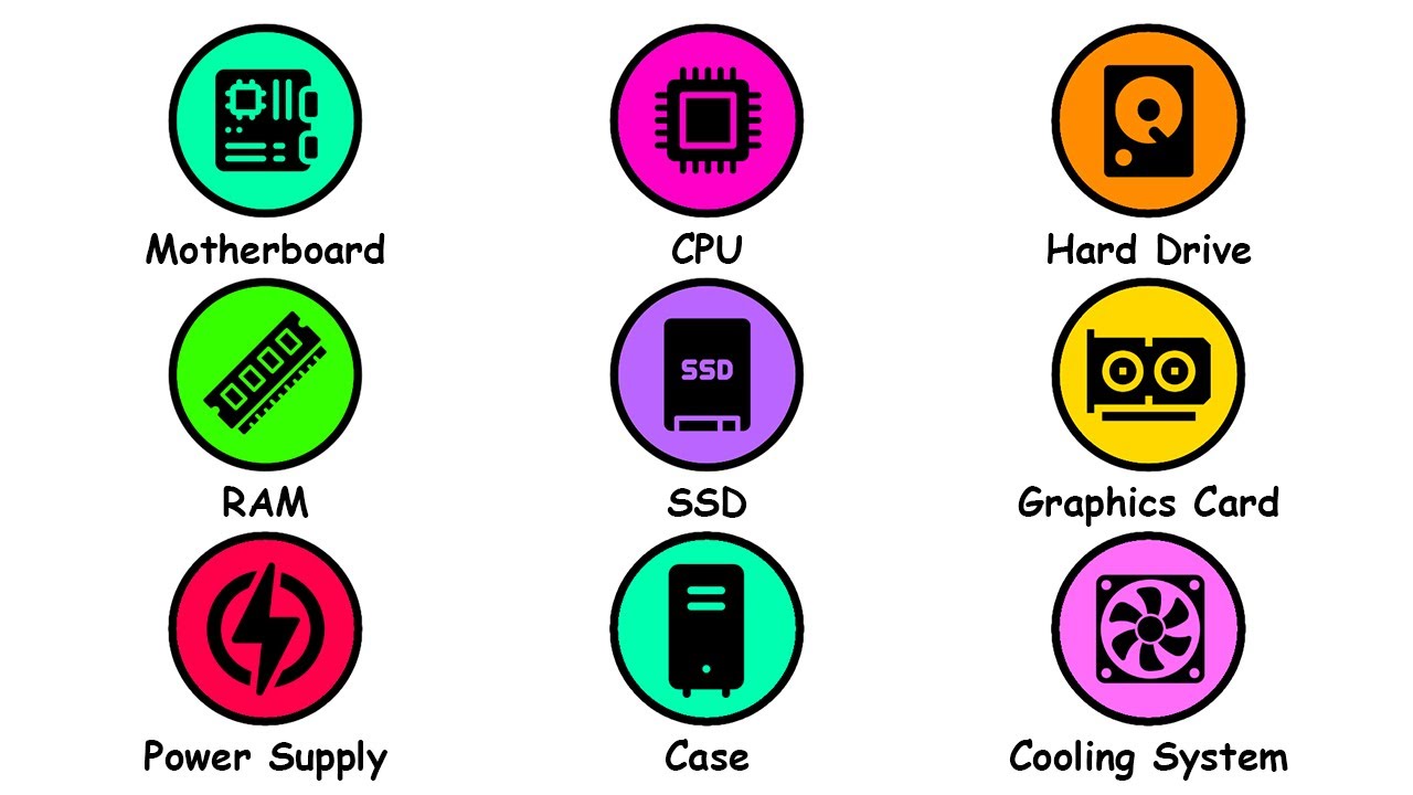 Minecraft On The World's FASTEST CPU!