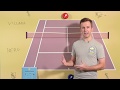 How to beat a pusher using the serve  1 play