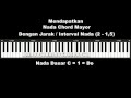 Belajar Keyboard 5 Mendapatkan Kunci Kres dan Chord Kres Mayor