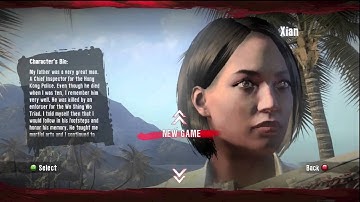 Backstories of the Characters in Dead Island