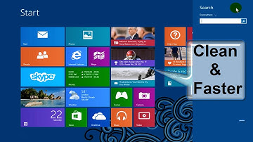 How to Clean your Computer and Make it Faster!!! & Make Windows 8.1 Super Fast -  Free & Easy