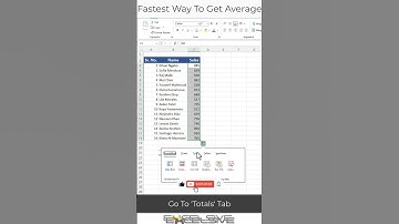 Excel Time Savers : Calculate Average Quick  #exceltips #mexcel #exceltutorial #excel