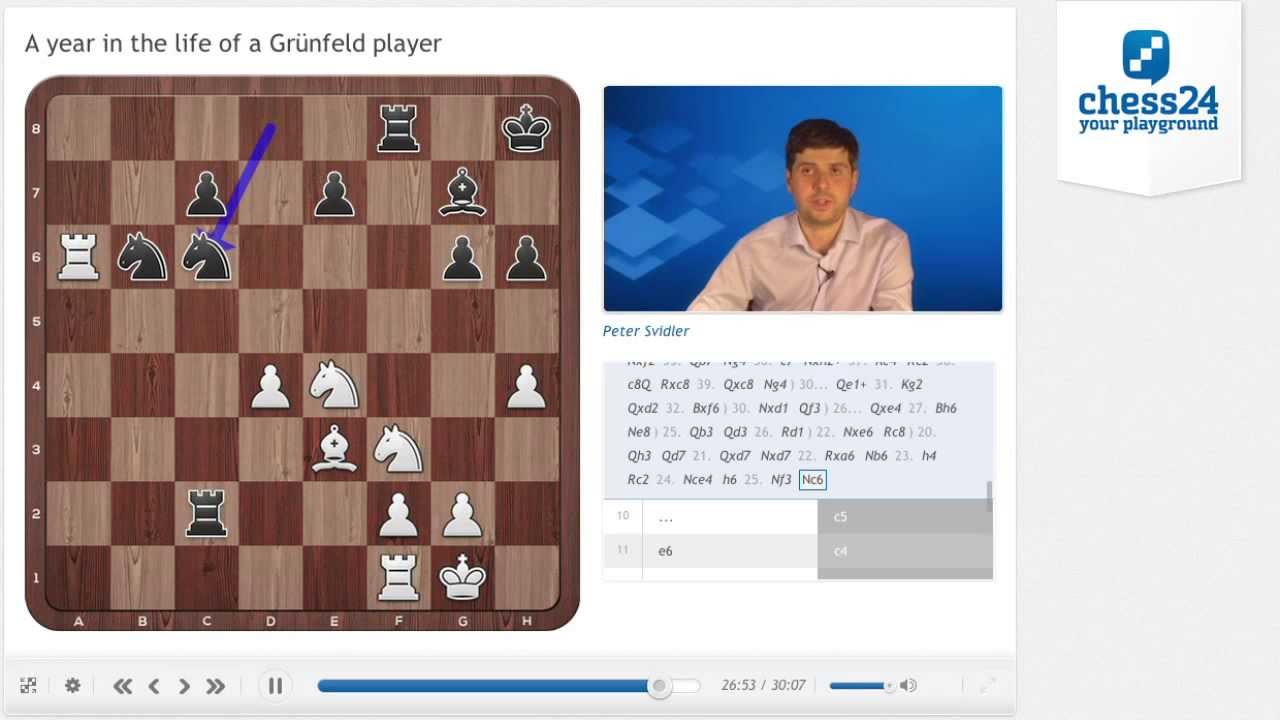 Svidler drops below 2700 in live ratings for the first time since before  2003. : r/chess