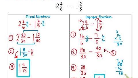Adding & Subtracting Mixed Numbers with Regrouping