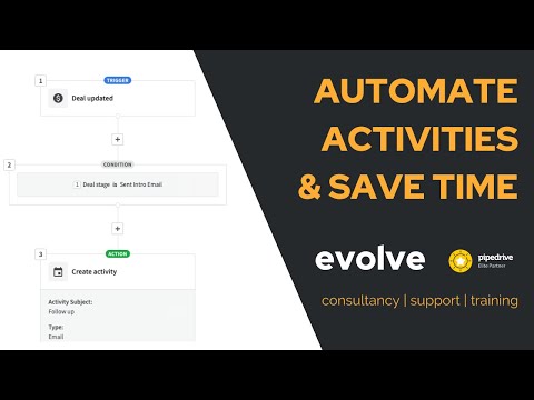 Pipedrive Automation -