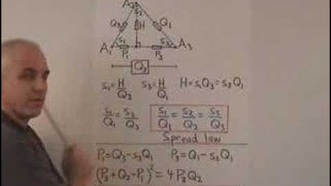 Five Main Laws of Rational Trigonometry | WildTrig: Intro to Rational Trigonometry | N J Wildberger