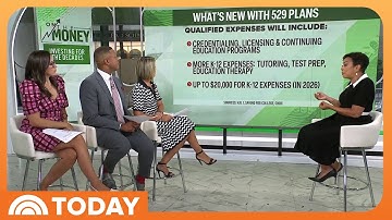 How to Start Investing Money Early for Your Children