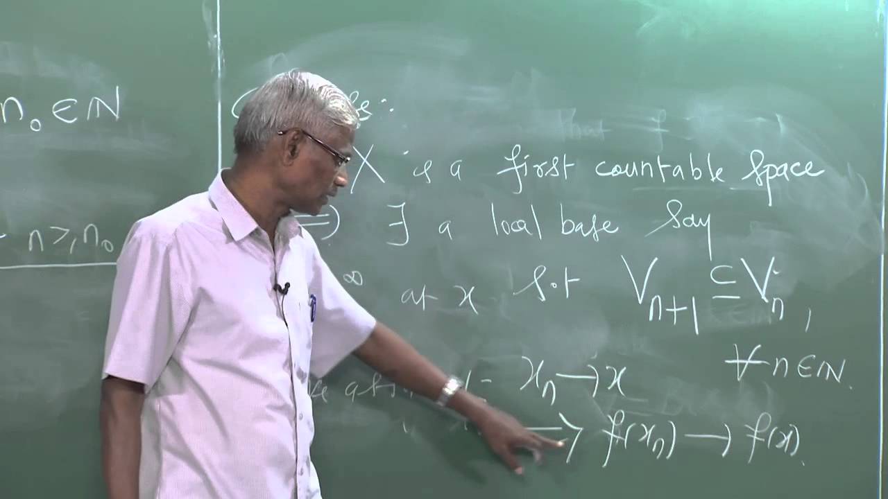 ⁣First and Second Countable Topological Spaces - Chapter5videoLec-21