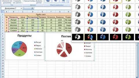 Деловая графика практика. 8 класс. Информатика