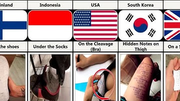 How Students Cheat From Different Countries | Comparison Video