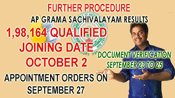 Post Result Schedule | AP Grama Sachivalayam Results | Purushotam Academy