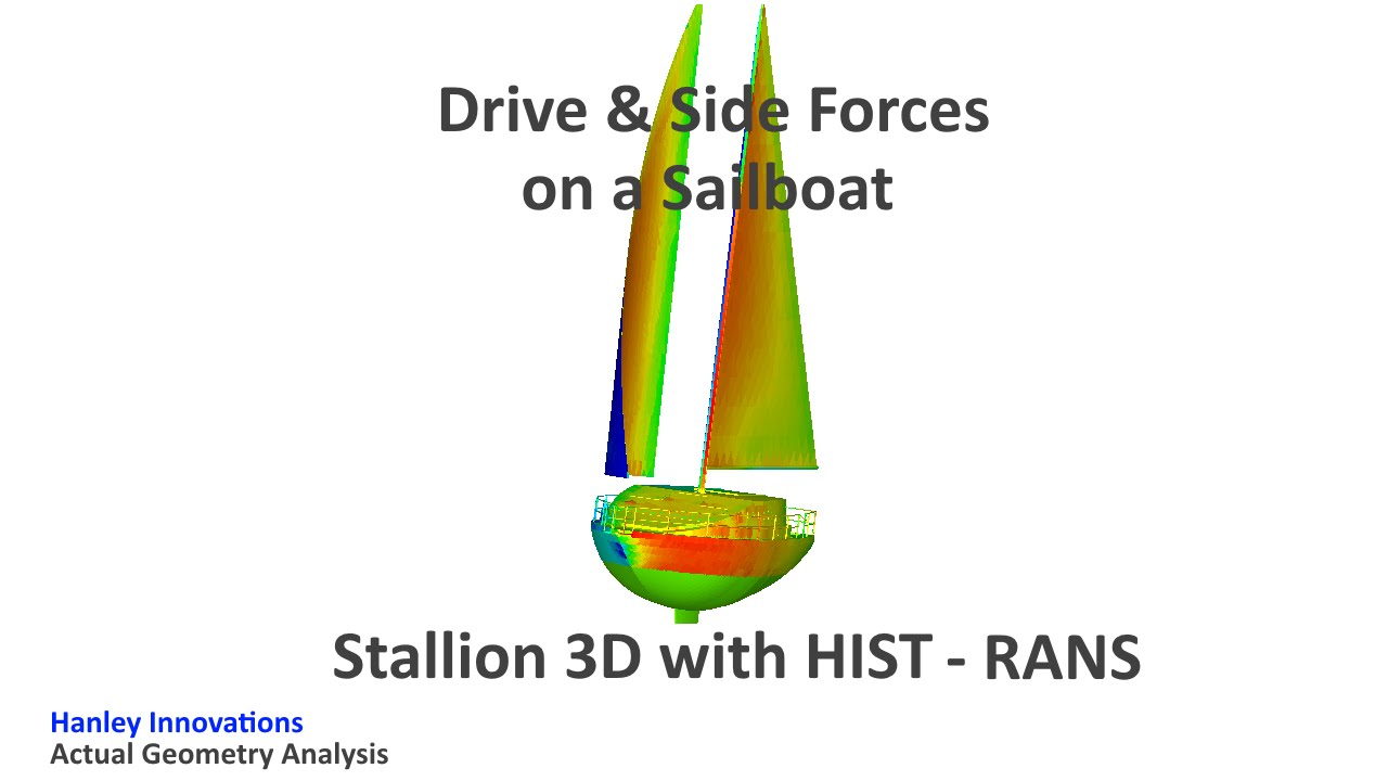 Side force