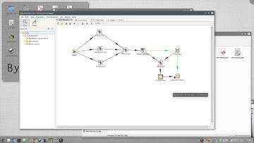 Fuzzy Tolerance 36: GeoKettle SDE to PostGIS Workflow