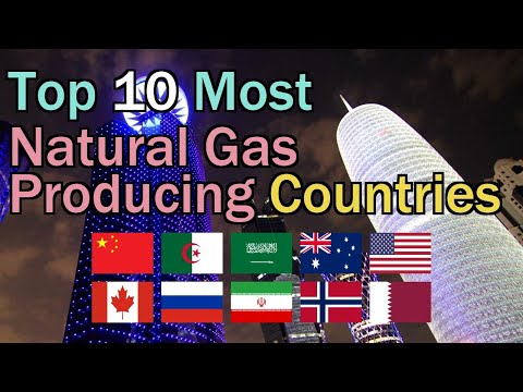Top 10 Most