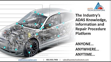 ADAS CoPilot™ Pro Webinar 10.20.2021