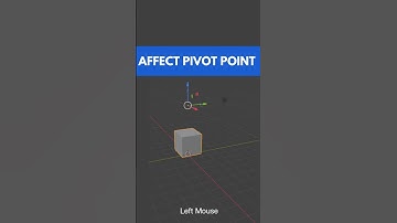 How to affect pivot point only #shorts