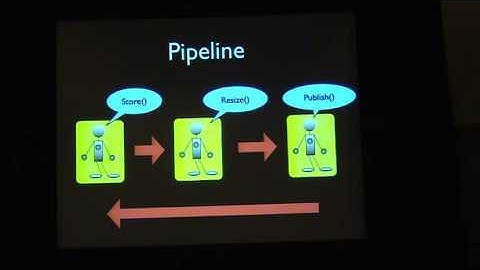 Gearman: From the Worker