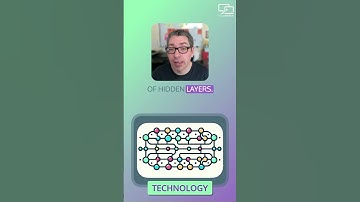 🧠💻 Mac users, boost your productivity as a solopreneur with AI tools! 🚀💼