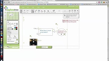 Exploratree demonstration .mov