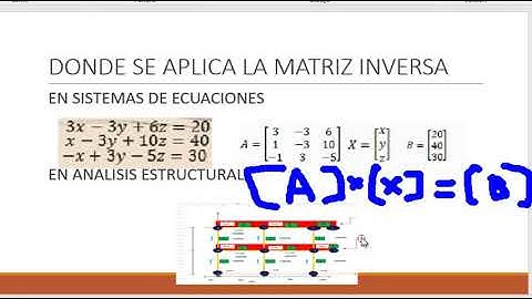 matriz inversa en matlab