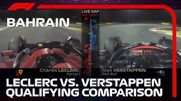 Leclerc Vs Verstappen | Side-By-Side Qualifying Comparison | 2022 Bahrain Grand Prix