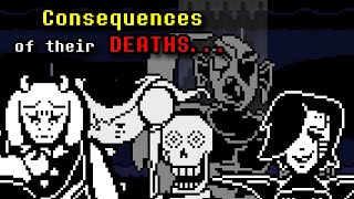 Echoes of Undertale's Neutral Kills | Undertale Character Analysis