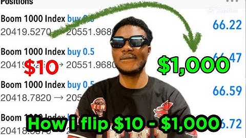 How To Flip $10 To $1,000 On Synthetic Indices (Boom/Crash/Vix) Step by Step for Beginners