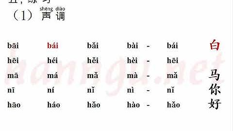 HSK1 - Bài 01 - Bài Tập - Thanh Điệu Hanngu.net