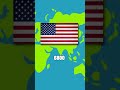 NATO(without usa) VS USA COMPARISON