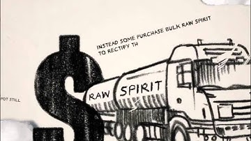 An Interesting Animation: Understanding VODKA Production