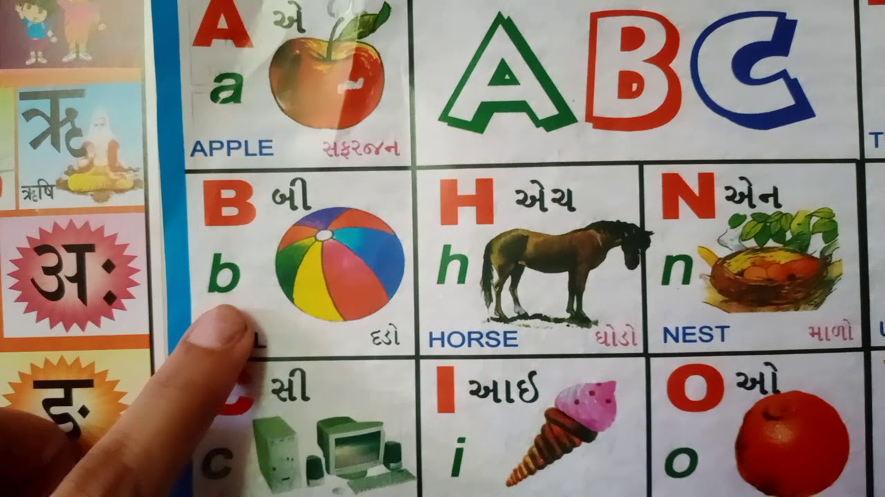 Abcd Learning Alphabet Youtube