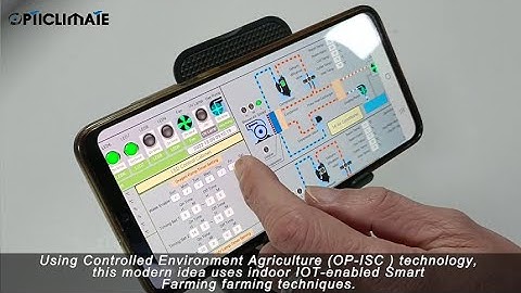 IOT-enabled Smart Farming