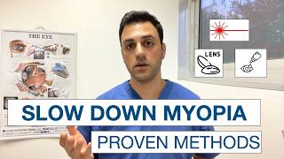 Myopia Control: Understanding the Options | Dr Neo Mavris