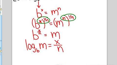 Proof of log power rule